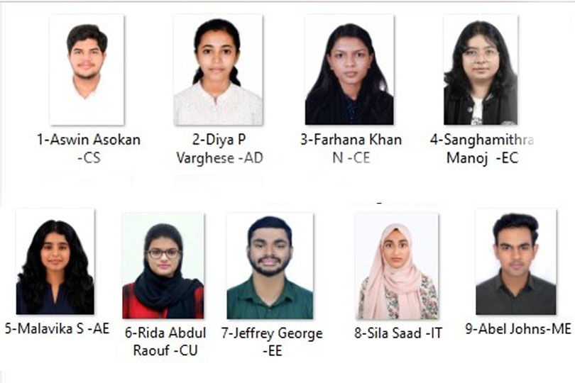 രാജഗിരി എഞ്ചിനീയറിംഗ് കോളേജിലെ  ബി.ടെക് പരീക്ഷാഫലം പ്രസിദ്ധീകരിച്ചു ; 84.39% വിജയം